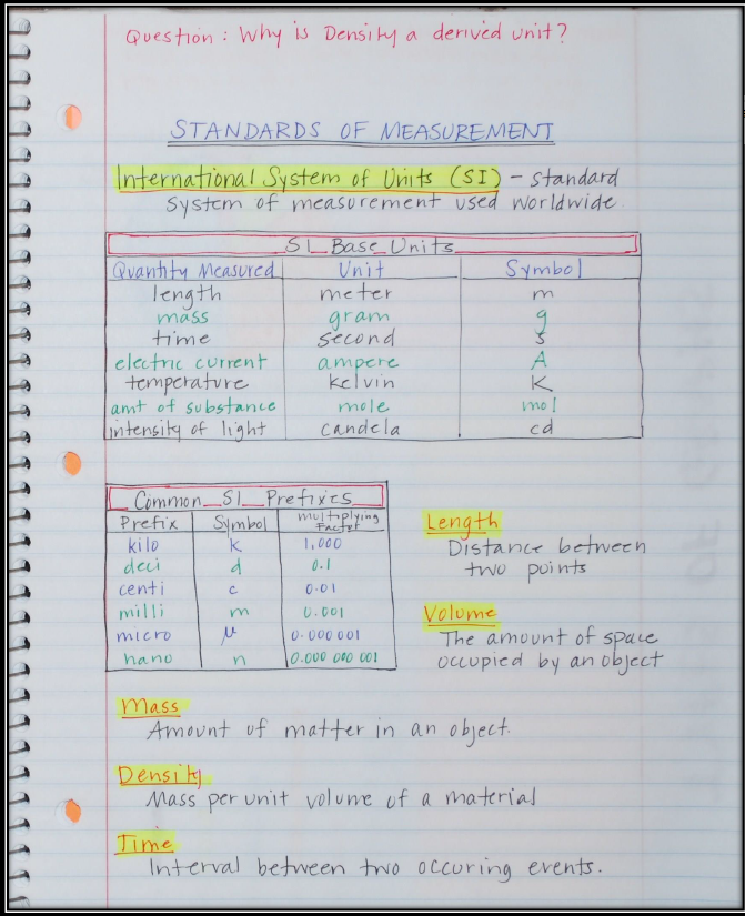 Interactive Notebook: Standards of Measurement